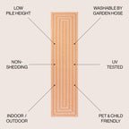 Chevron Modern Concentric Squares Indoor/Outdoor Area Rug