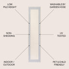 Lucia Classic Diamond Border Indoor/Outdoor Area Rug