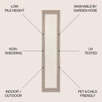 Lucia Classic Diamond Border Indoor/Outdoor Area Rug