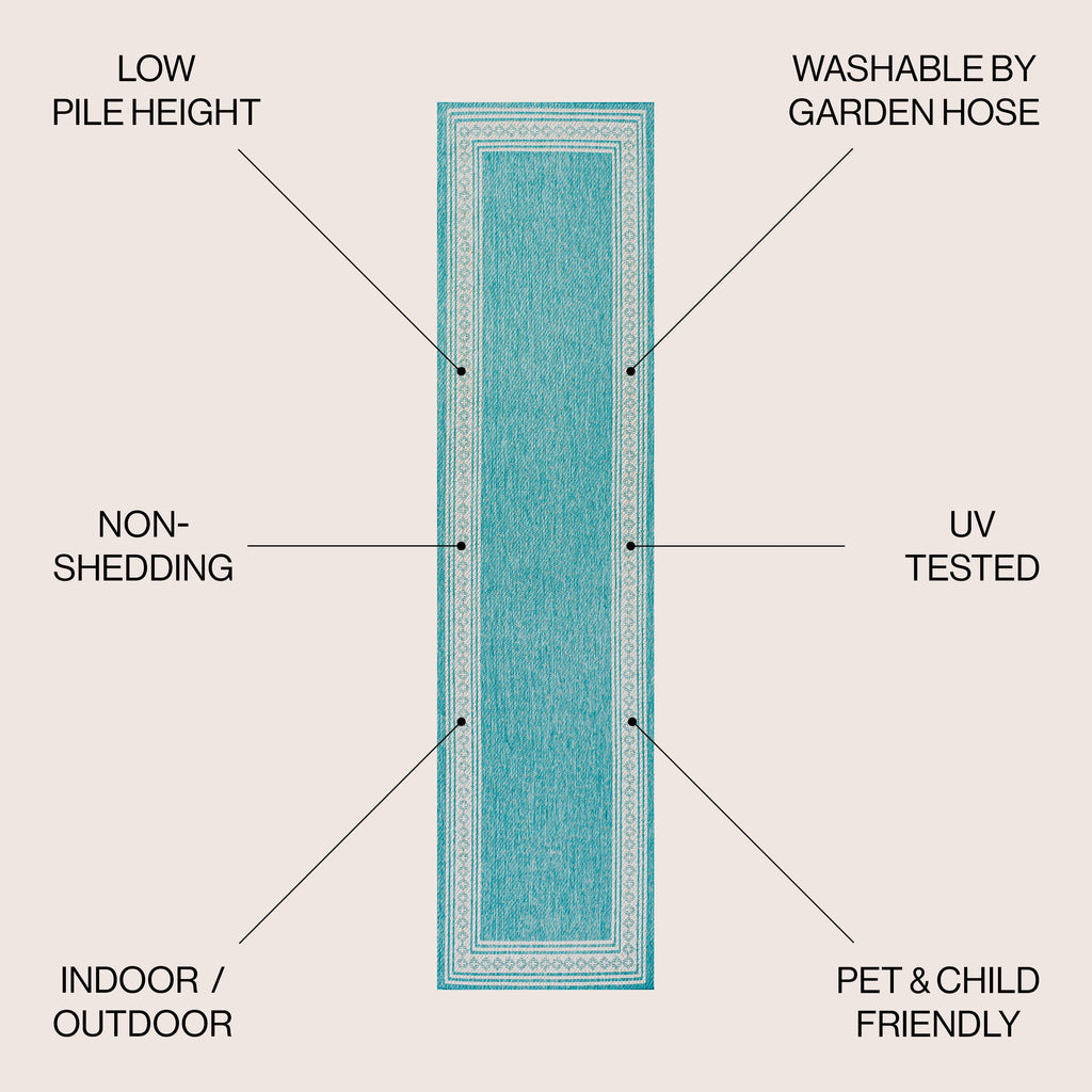 Lucia Classic Diamond Border Indoor/Outdoor Area Rug
