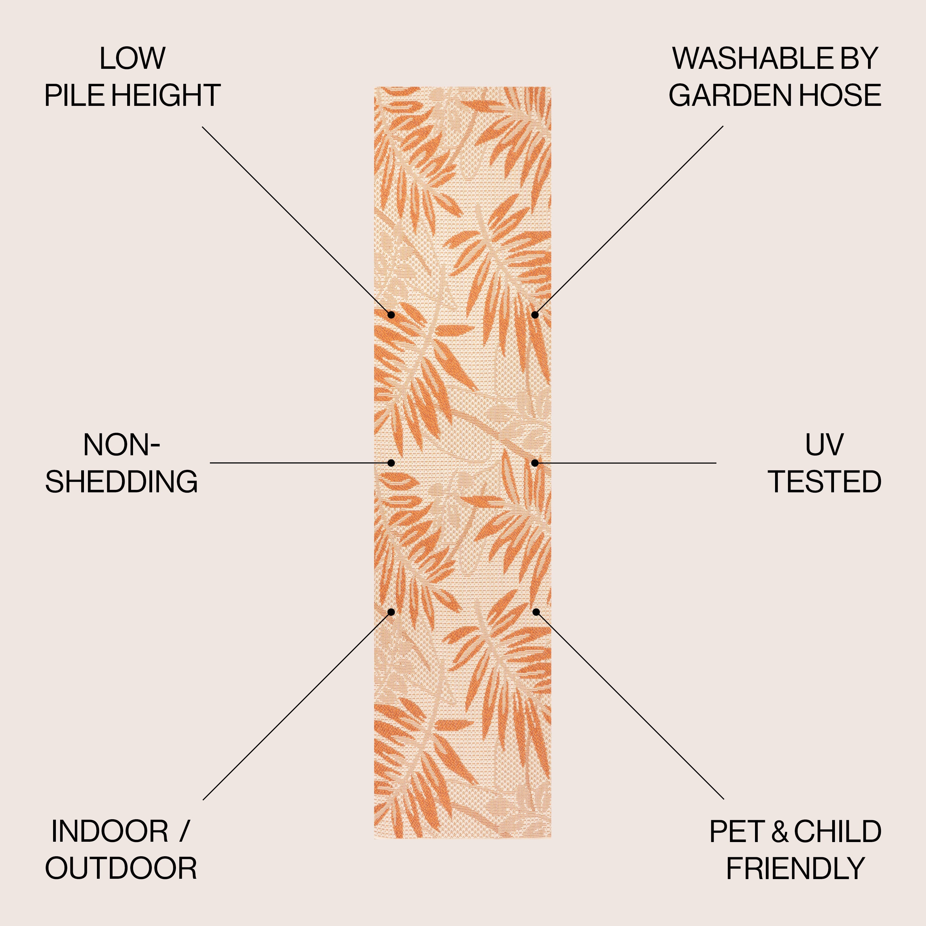 Havana Tropical Palm Leaf Indoor/Outdoor Area Rug