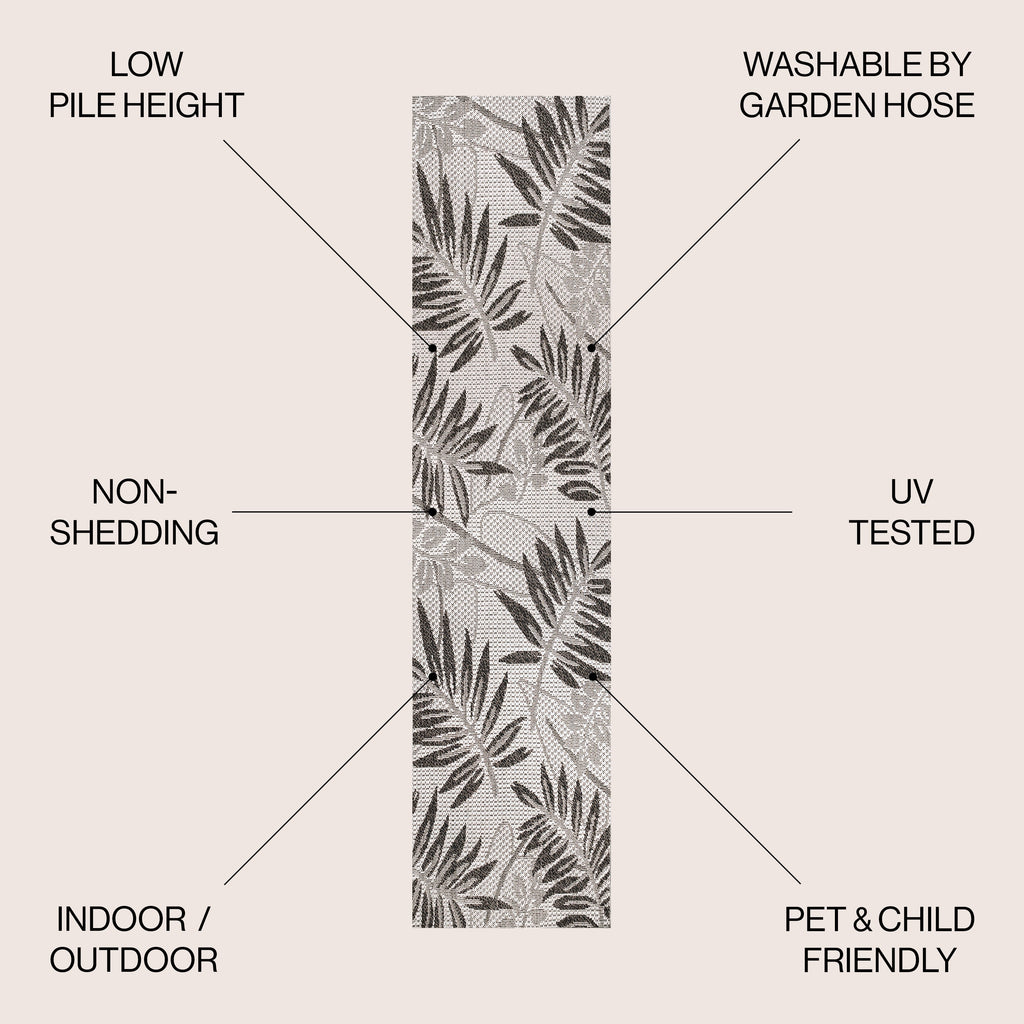 Havana Tropical Palm Leaf Indoor/Outdoor Area Rug
