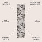 Havana Tropical Palm Leaf Indoor/Outdoor Area Rug