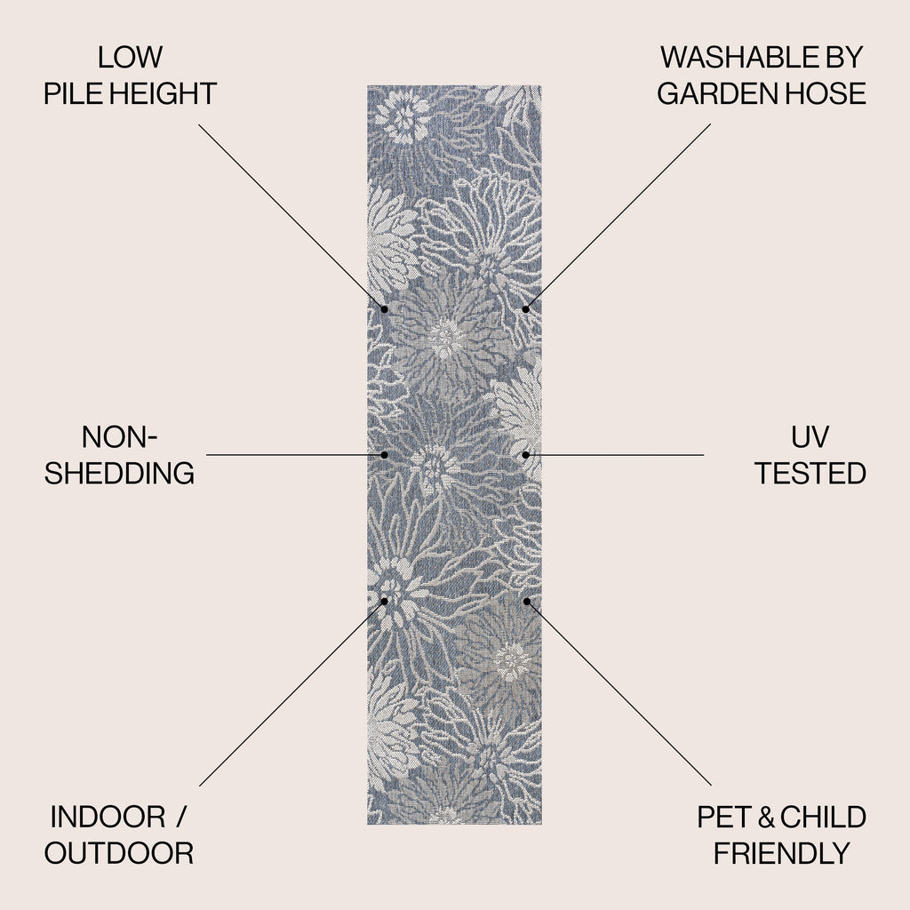Bahamas Modern All-Over Floral Indoor/Outdoor Area Rug