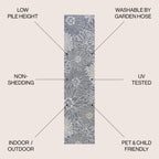 Bahamas Modern All-Over Floral Indoor/Outdoor Area Rug