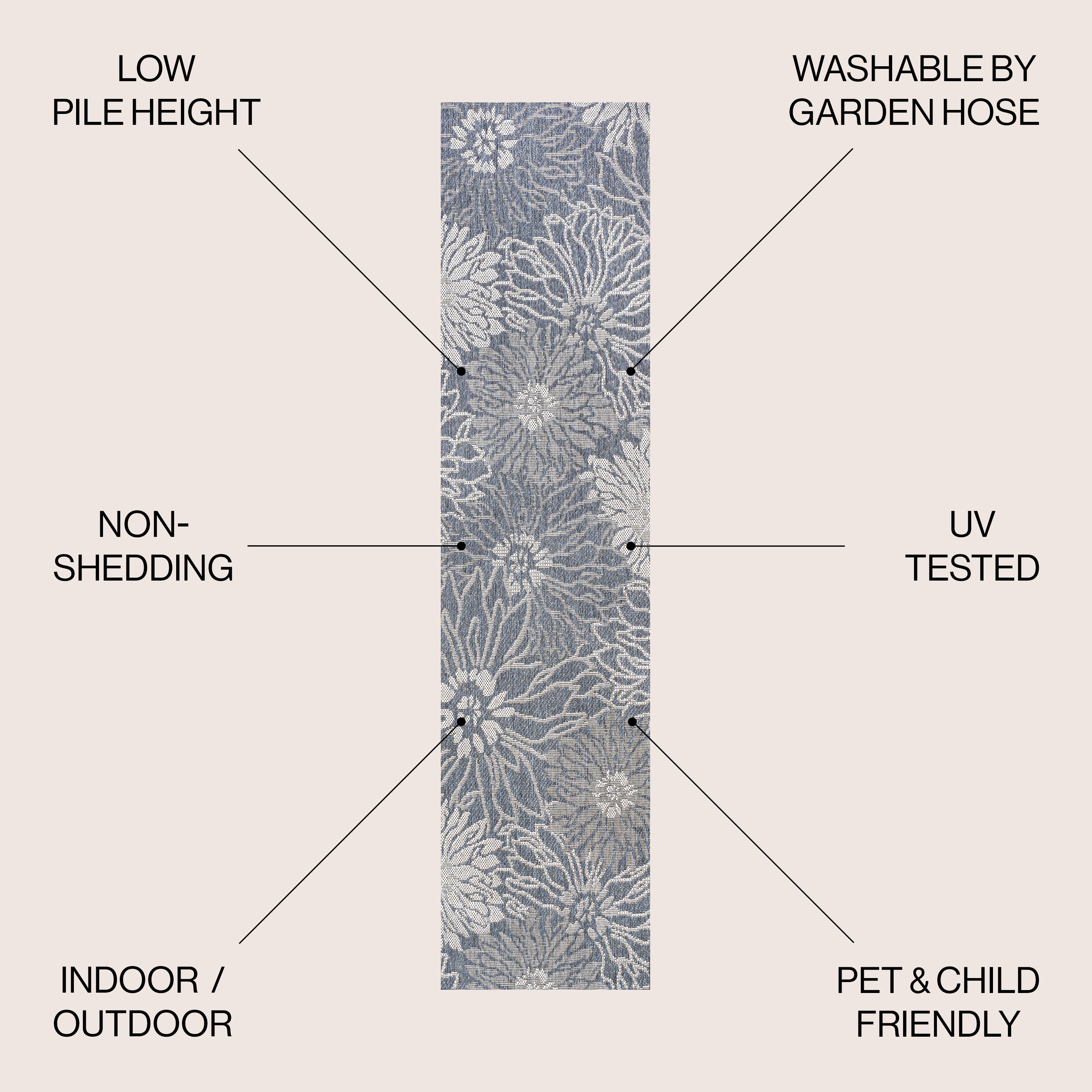Bahamas Modern All-Over Floral Indoor/Outdoor Area Rug