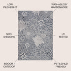 Bahamas Modern All-Over Floral Indoor/Outdoor Area Rug