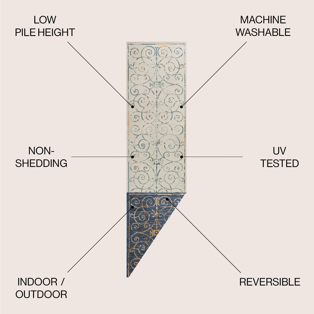 Danae Classic Cottage Filigree Scroll Reversible Machine-Washable Indoor/Outdoor Runner Rug