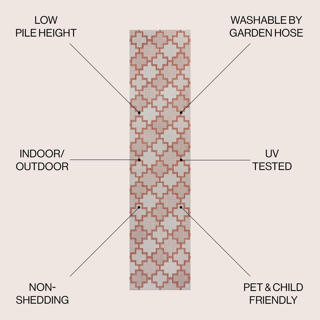 Cyrus Modern Geometric Tile Pattern Indoor/Outdoor Runner Rug