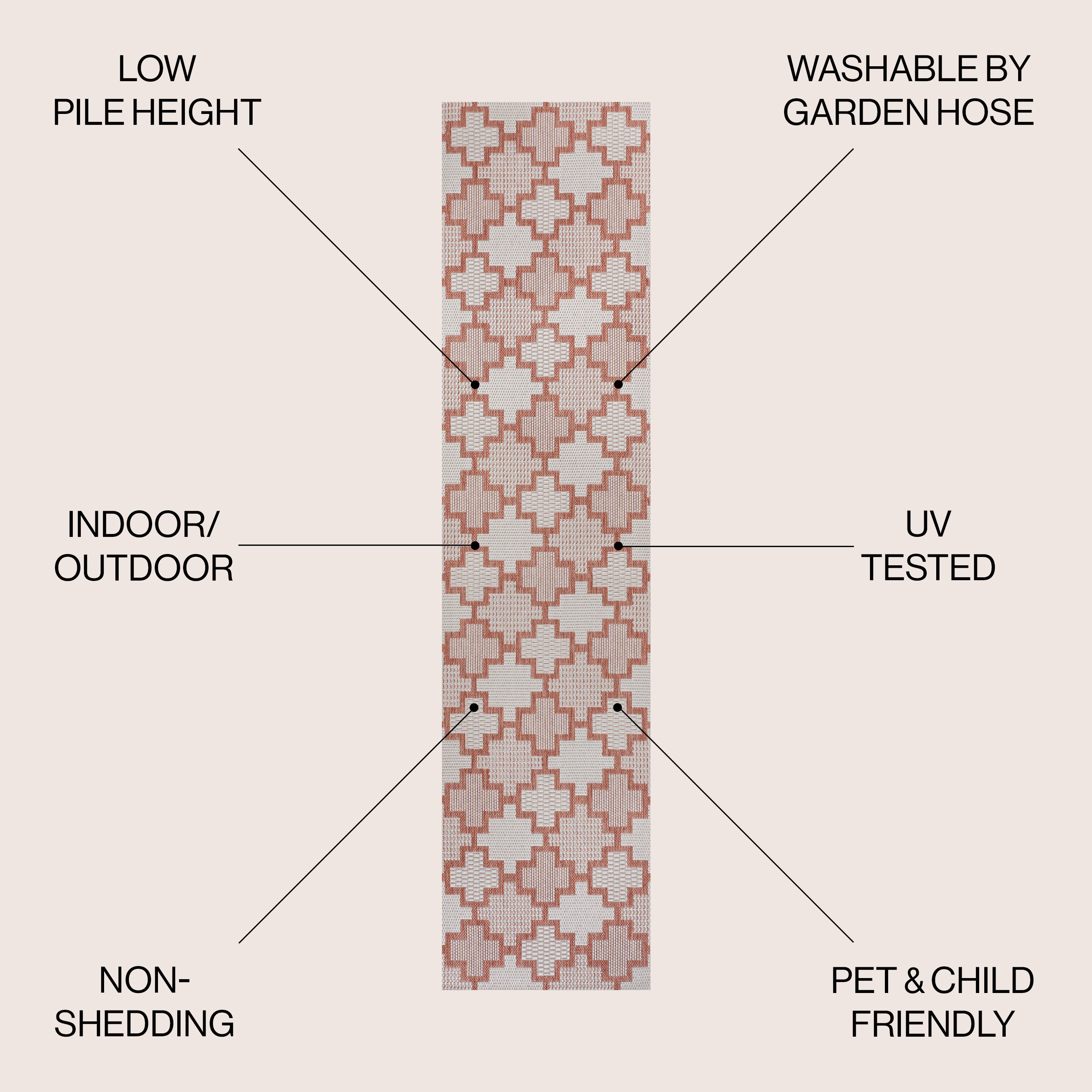 Cyrus Modern Geometric Tile Pattern Indoor/Outdoor Runner Rug