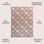 Cyrus Modern Geometric Tile Pattern Indoor/Outdoor Runner Rug