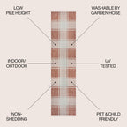 Sabine Traditional Farmhouse Bold Gingham Indoor/Outdoor Runner Rug
