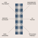 Sabine Traditional Farmhouse Bold Gingham Indoor/Outdoor Runner Rug