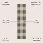 Sabine Traditional Farmhouse Bold Gingham Indoor/Outdoor Area Rug