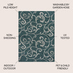 Maribel Traditional Classic All-Over Scroll Indoor/Outdoor Area Rug