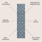 Amora Traditional Mediterranean Tile Design Indoor/Outdoor Rug