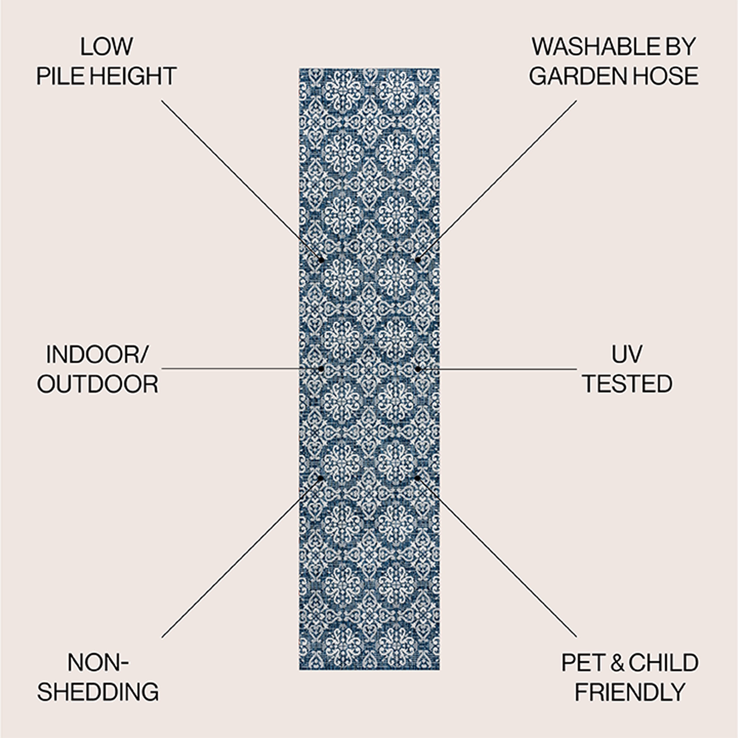 Amora Traditional Mediterranean Tile Design Indoor/Outdoor Rug