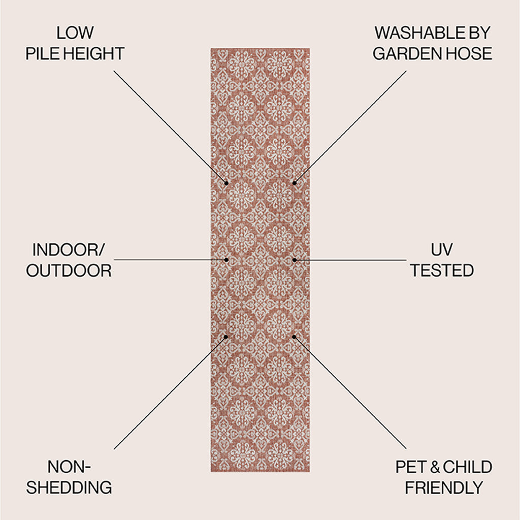 Amora Traditional Mediterranean Tile Design Indoor/Outdoor Rug