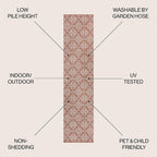 Amora Traditional Mediterranean Tile Design Indoor/Outdoor Rug