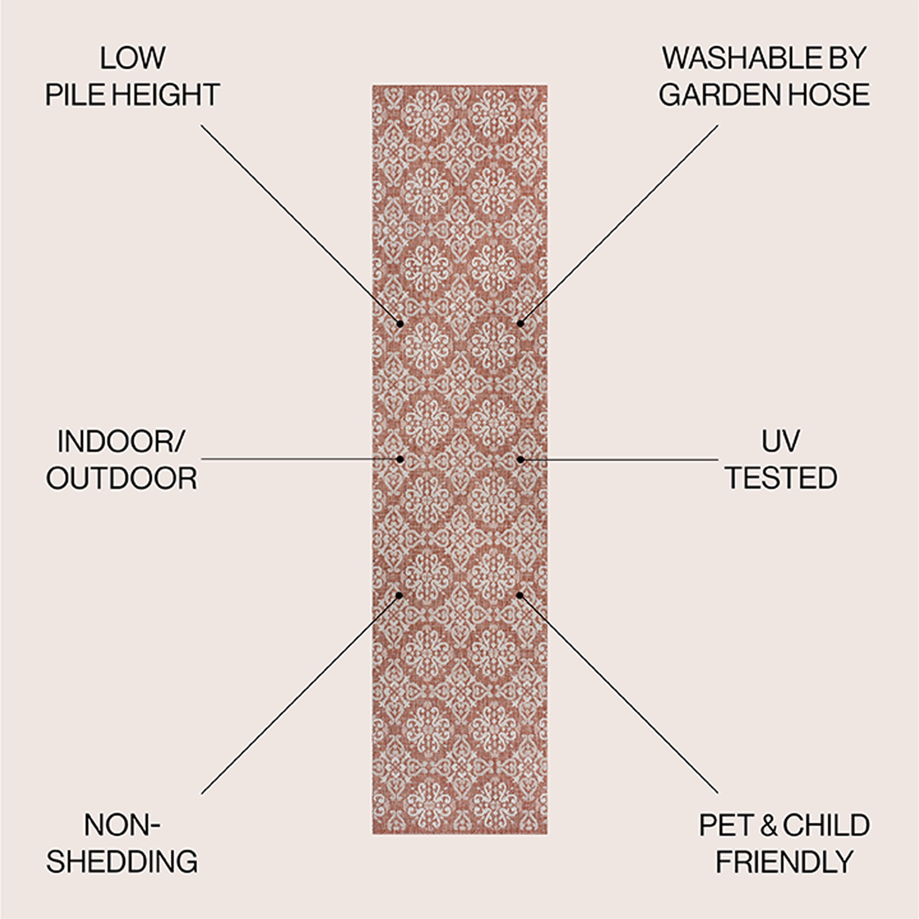 Amora Traditional Mediterranean Tile Design Indoor/Outdoor Rug