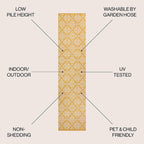 Amora Traditional Mediterranean Tile Design Indoor/Outdoor Rug