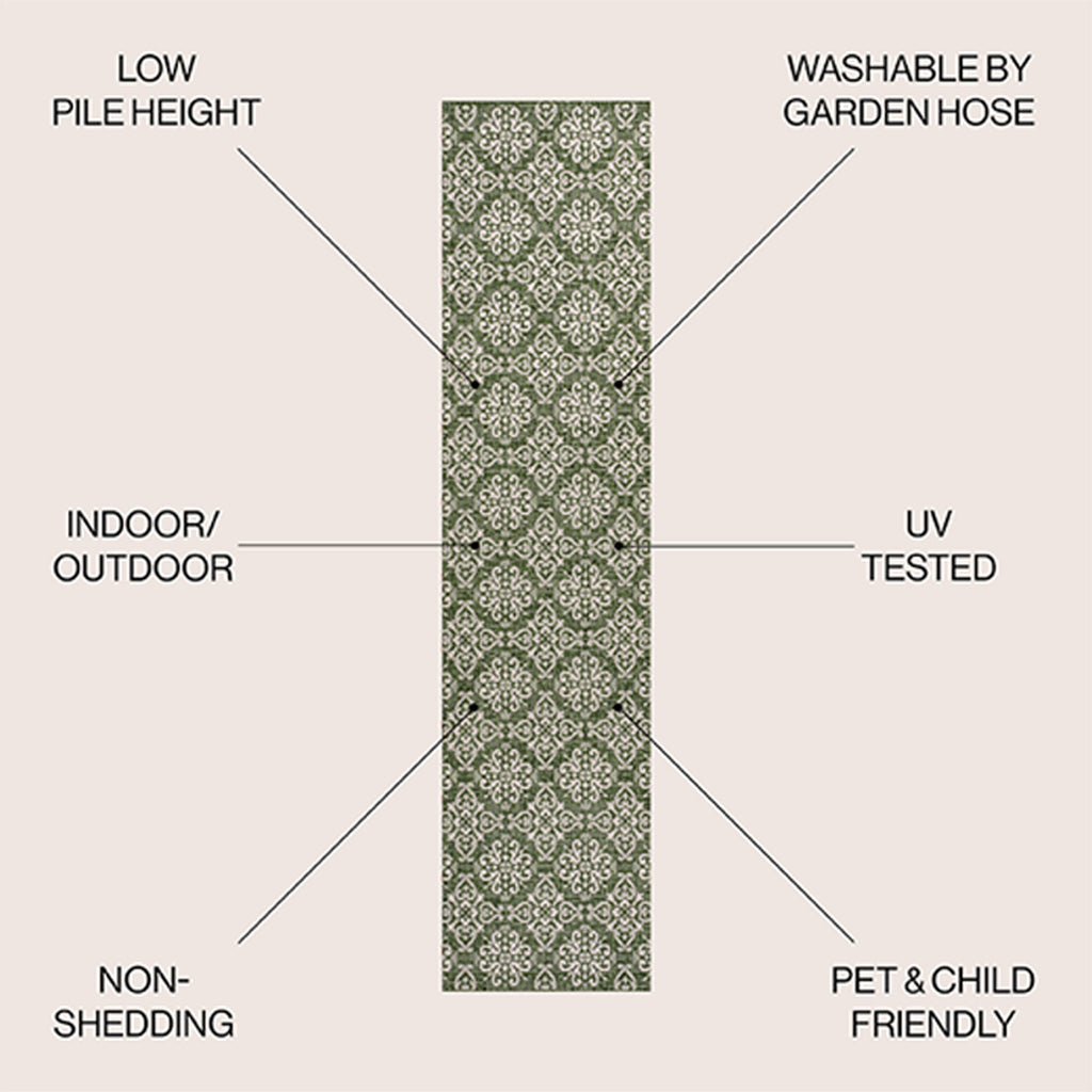 Amora Traditional Mediterranean Tile Design Indoor/Outdoor Rug