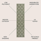 Amora Traditional Mediterranean Tile Design Indoor/Outdoor Rug