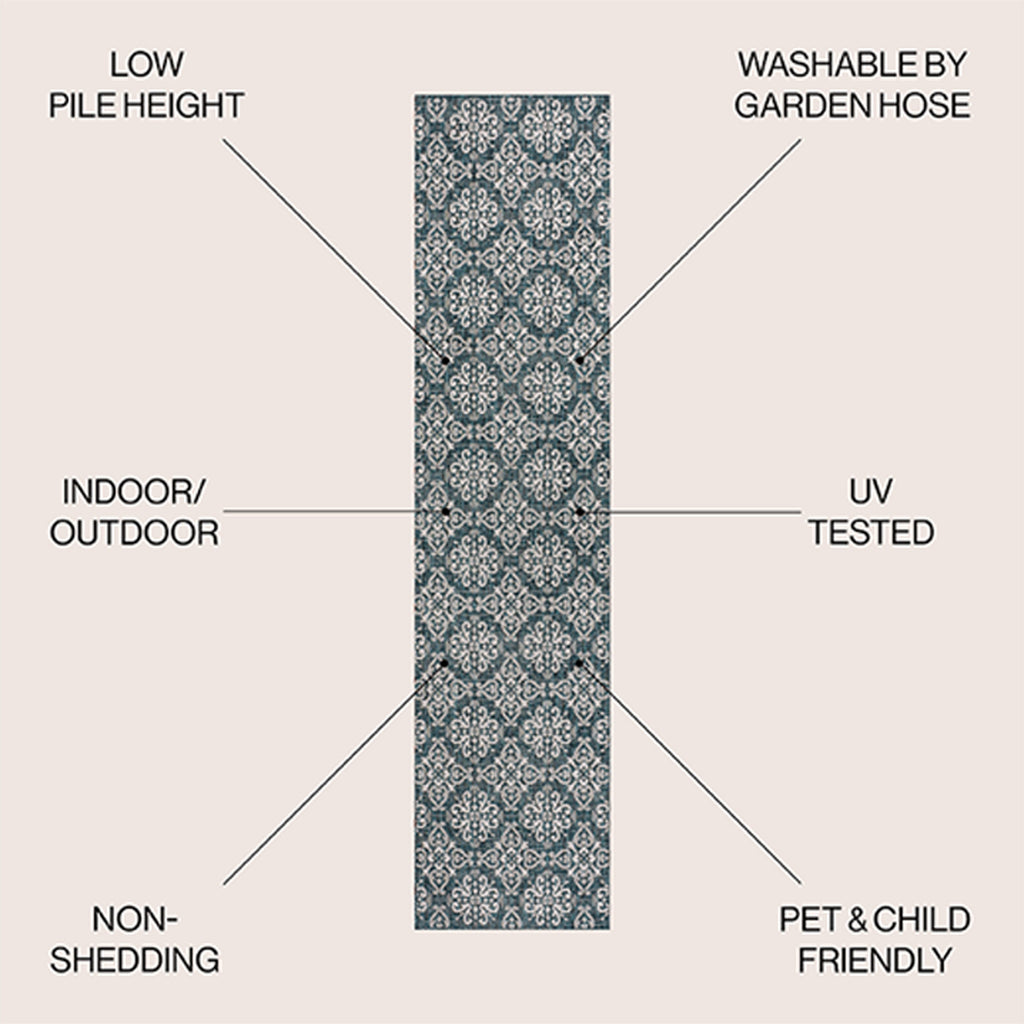 Amora Traditional Mediterranean Tile Design Indoor/Outdoor Rug