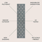 Amora Traditional Mediterranean Tile Design Indoor/Outdoor Rug