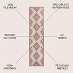 Lior Geometric Moroccan Diamond Indoor/Outdoor Runner Rug