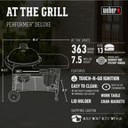 Weber Performer Deluxe 22" Crimson Charcoal Grill