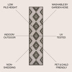 Lior Geometric Moroccan Diamond Indoor/Outdoor Runner Rug