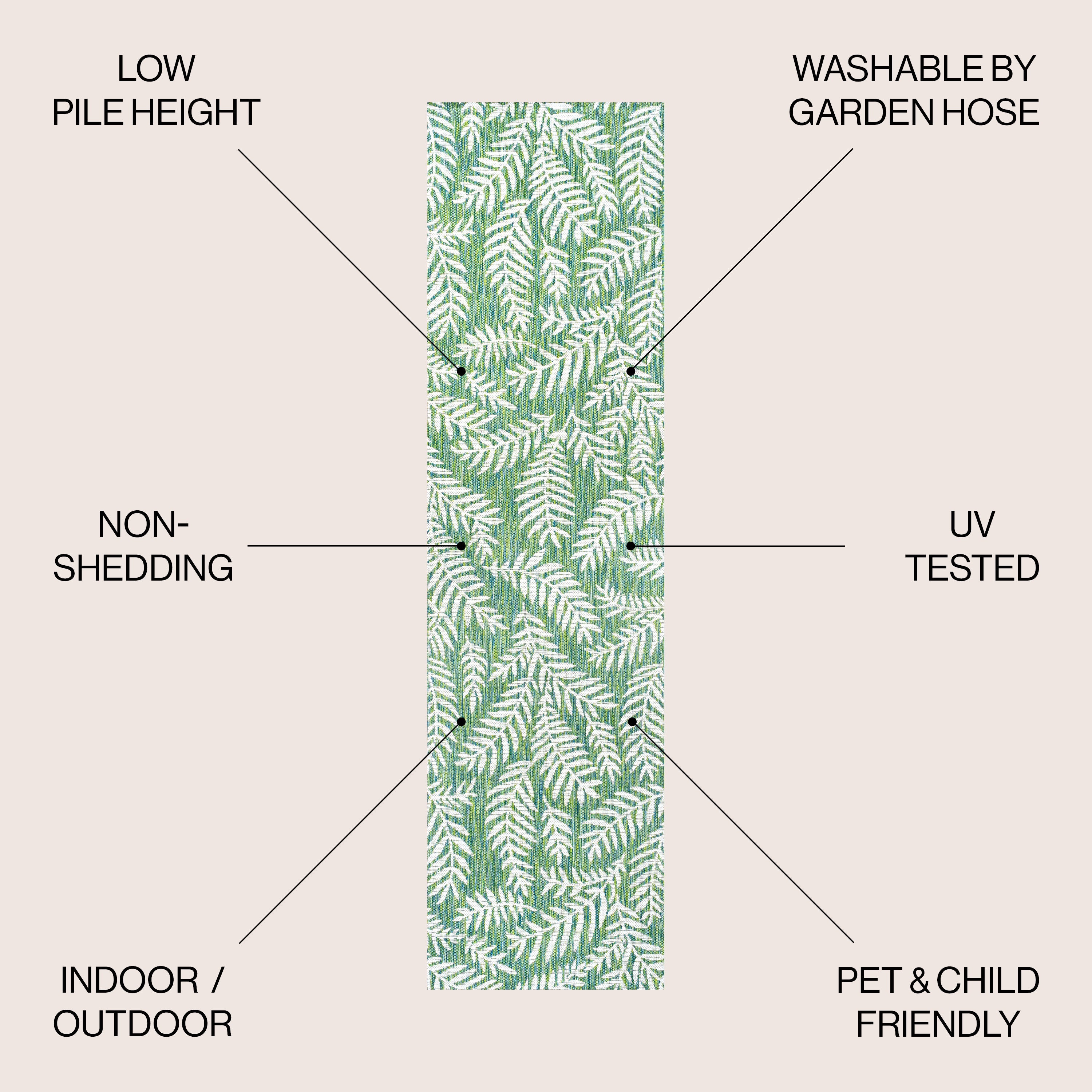 Nevis Palm Frond Indoor/Outdoor Area Rug