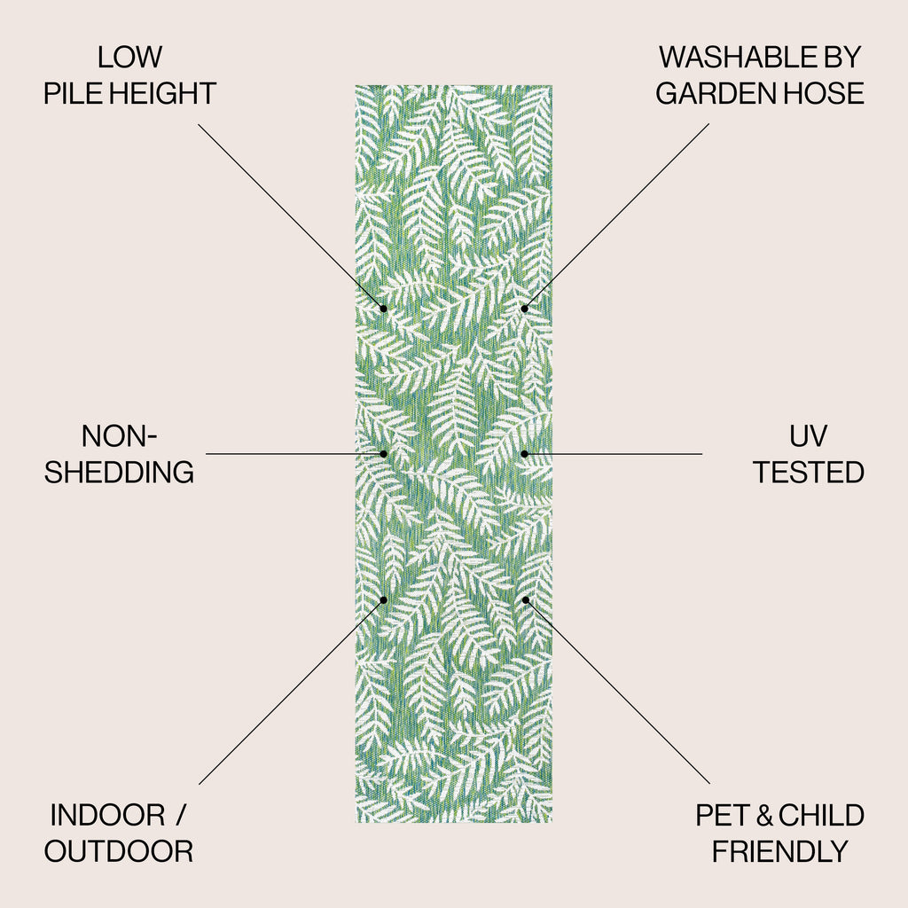 Nevis Palm Frond Indoor/Outdoor Area Rug