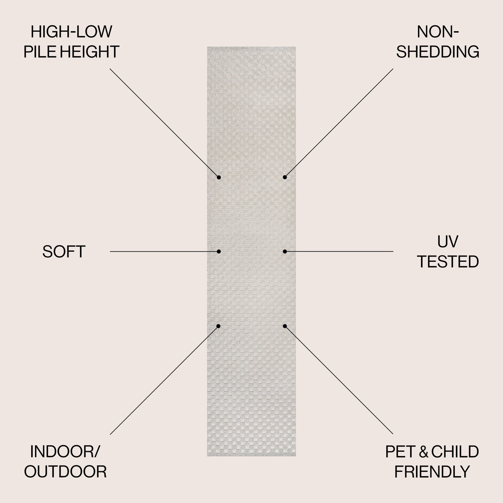 Finn High-Low Modern Minimalist Checkered Monotone Indoor/Outdoor Area Rug